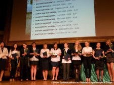 2011.04.29 - Zakończenie Klas III