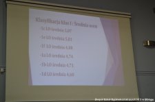 2019.03.04 - Apel I semestr